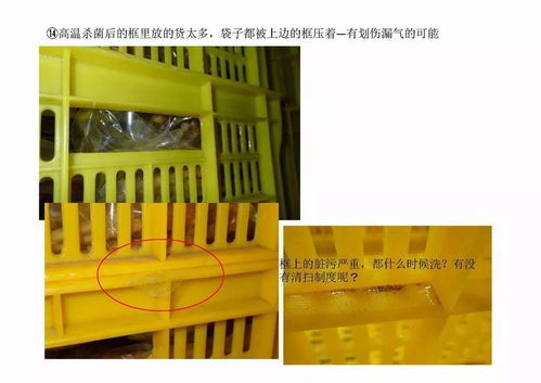 食品企业工厂监查结果